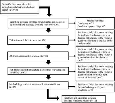 A critical review of the relationship between type 1 diabetes mellitus, inhibition, and behavioral management